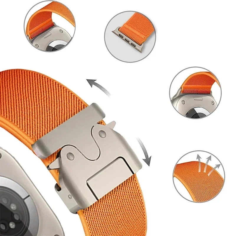 Pasek spadochronowy do Apple W – Parachute Strap Elastic recenzja i cena